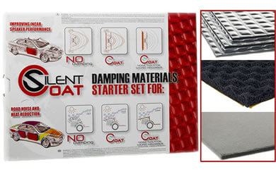 Пакет звукоизолация Silent Coat Starter Set за една врата