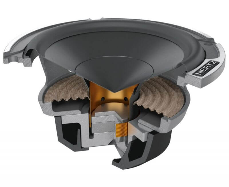 Средночестотни говорители Hertz MP 70.3 Mille PRO, 7 см, 100W Peak image 3