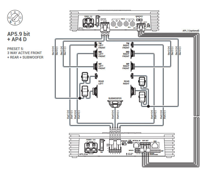 Усилвател Audison Prima AP 1D image 2
