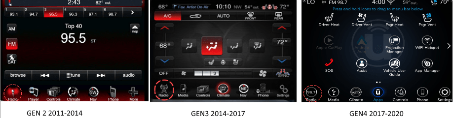 CarPlay интерфейс за Jeep Cherokee, Grand Cherokee, Compass, Commander image 3