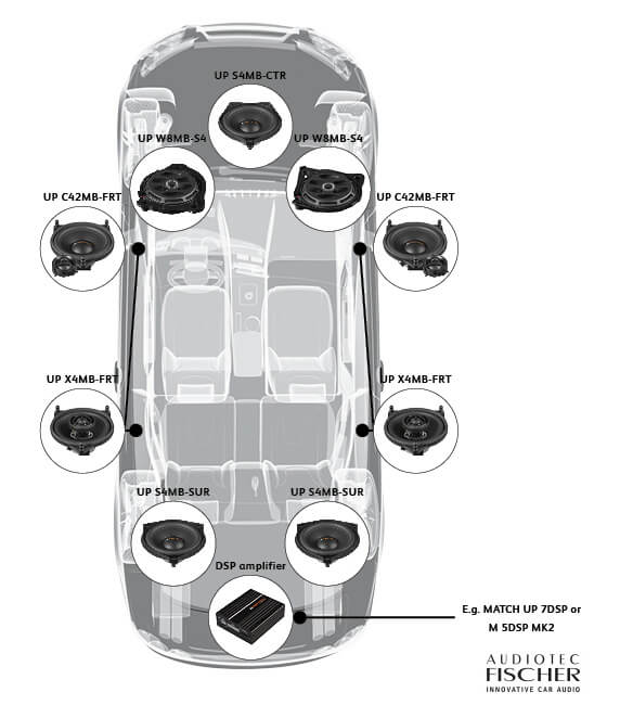 Авто говорители Match UP W8MB-S4.2 за Mercedes GLE, GLS 2019- image 6