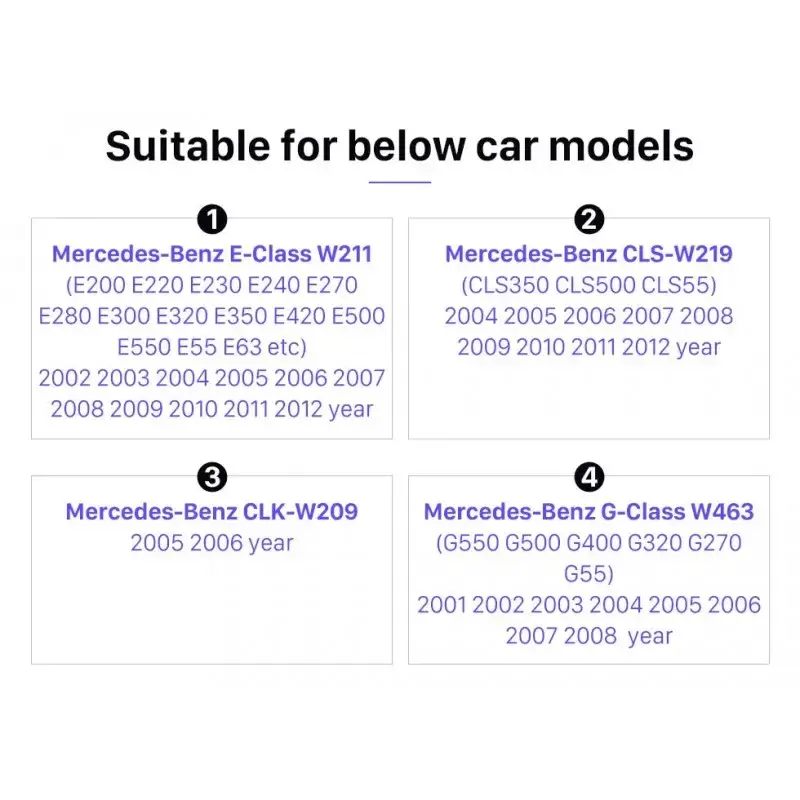 Оптичен декодер за Mercedes S Class, E Class, CLS, CL, SL, SLK 2003-2008 image 2