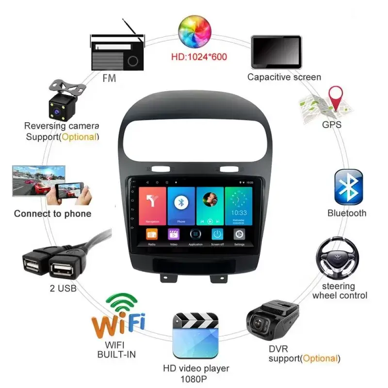 Мултимедия с Android 14 за Fiat Freemont, Dodge Journey 2012-2020 image 8