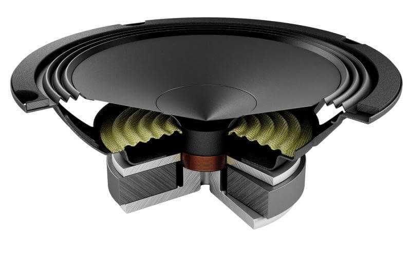 Авто говорители Audison AP 6.5 2Ohm, 16.5 см, 70W RMS image 3