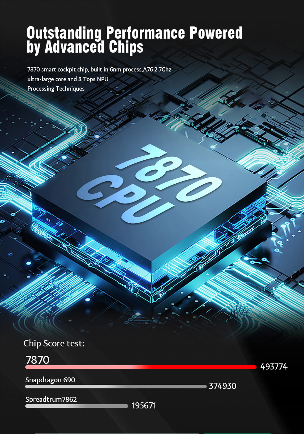 Универсална мултимедия с 9.5" 2K Q-LED капацитивен дисплей Witson с Android 15 image 3