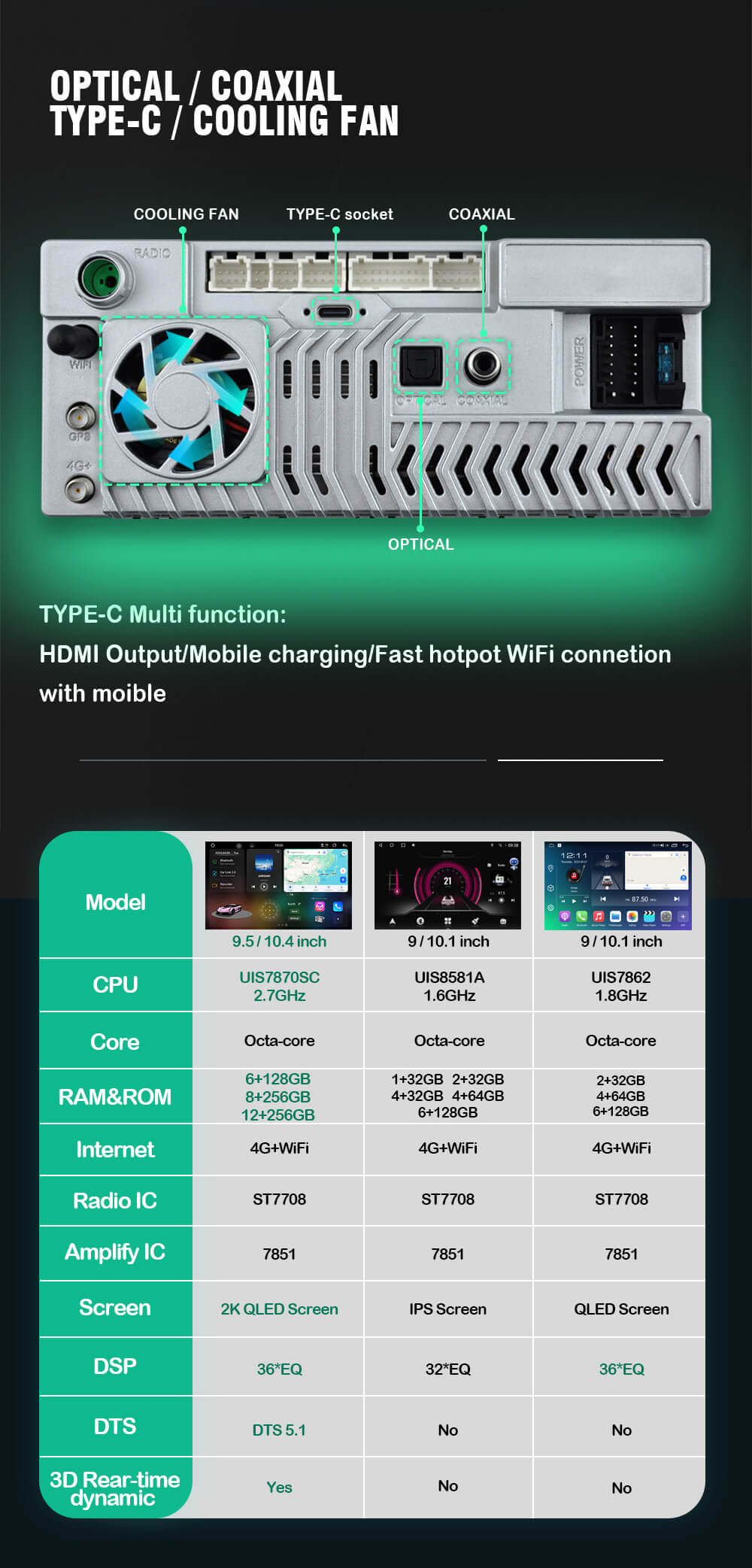 Универсална мултимедия с 9.5" 2K Q-LED капацитивен дисплей Witson с Android 15 image 9