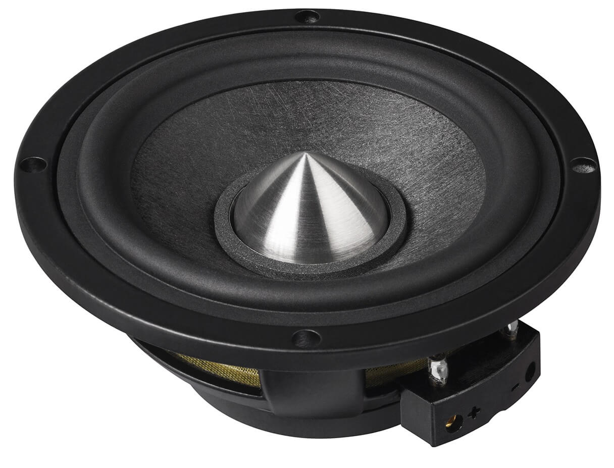 High-End средночестотни говорители Brax Matrix ML80 Pro
