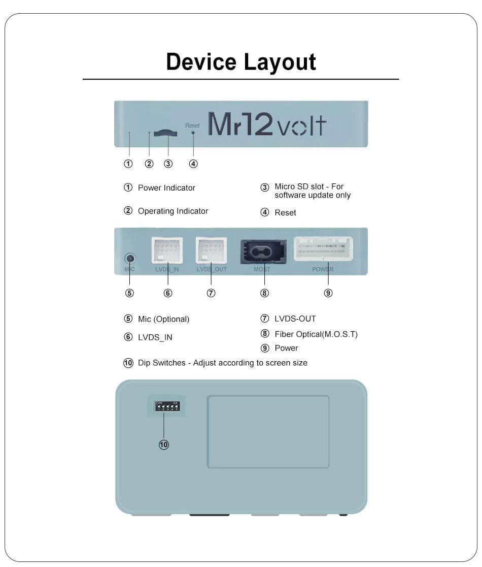 CarPlay интерфейс Mr12Volt за Mercedes-Benz S Class W221, CL W216/C216 NTG 3.0 image 2