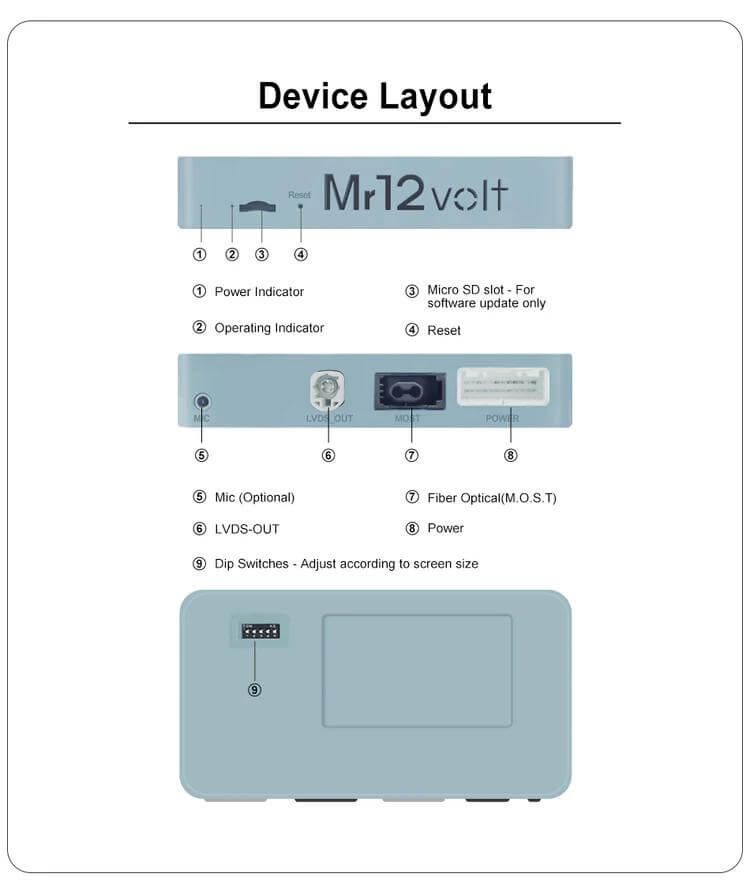CarPlay интерфейс Mr12Volt за Mercedes-Benz S Class W221, CL W216/C216 NTG 3.5 image 4