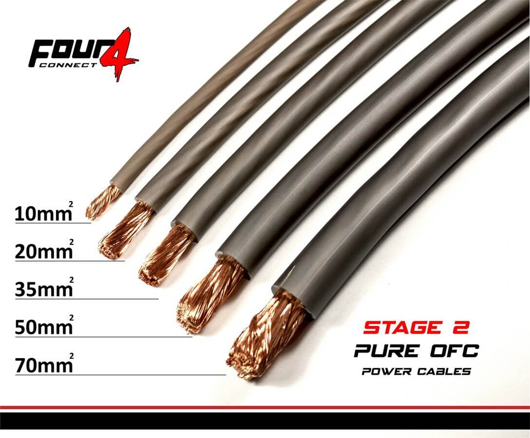 Захранващ кабел 35мм2 сив 4Connect PC35GS Stage2 100% OFC image 3
