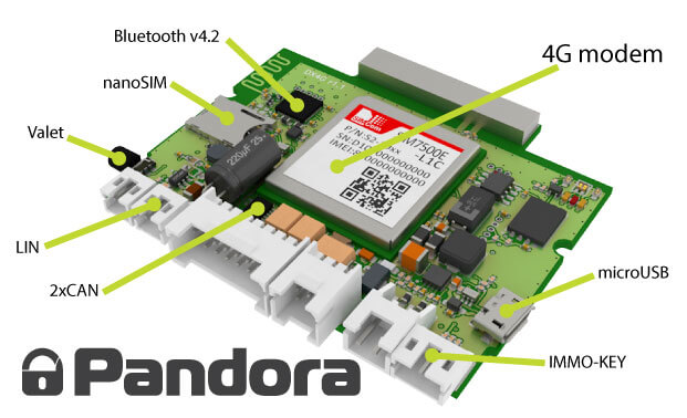 Охранителна телеметрична система Pandora Smart V3 image 5