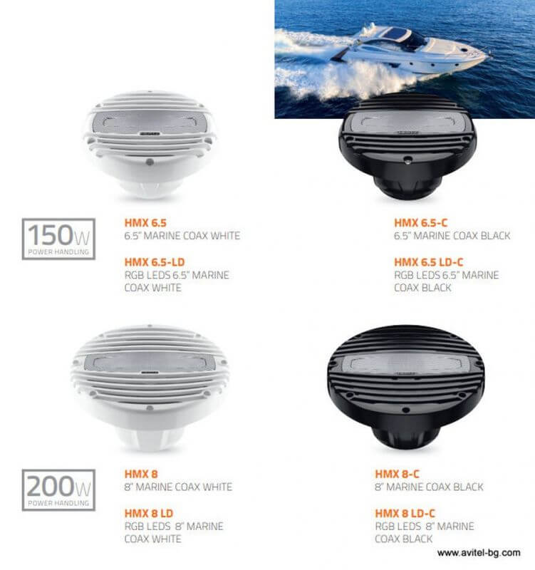 Морски говорители HERTZ Marine HEX 6.5 C-W, 16.5 см, 50W RMS image 2