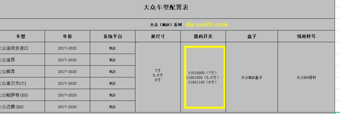 CarPlay интерфейс за Peugeot 508 , Citroen DS5/6 2013-2017 SMEG image 5